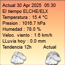 meteoelche.com